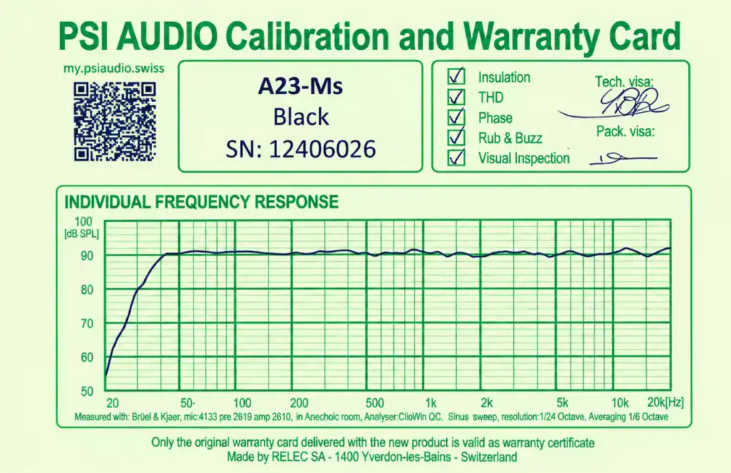A23-M Calibration Card A23-M Calibration Card